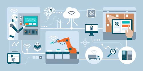 智能制造推動裝備制造業(yè)發(fā)展的關鍵作用