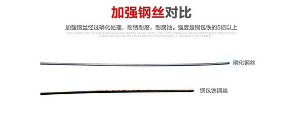 2芯皮纖光纜 室外自承式單模3鋼絲光纖皮線光纜全解析